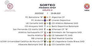 Albacete-Castellón en la primera jornada de Primera RFEF que comienza el último fin de semana de agosto