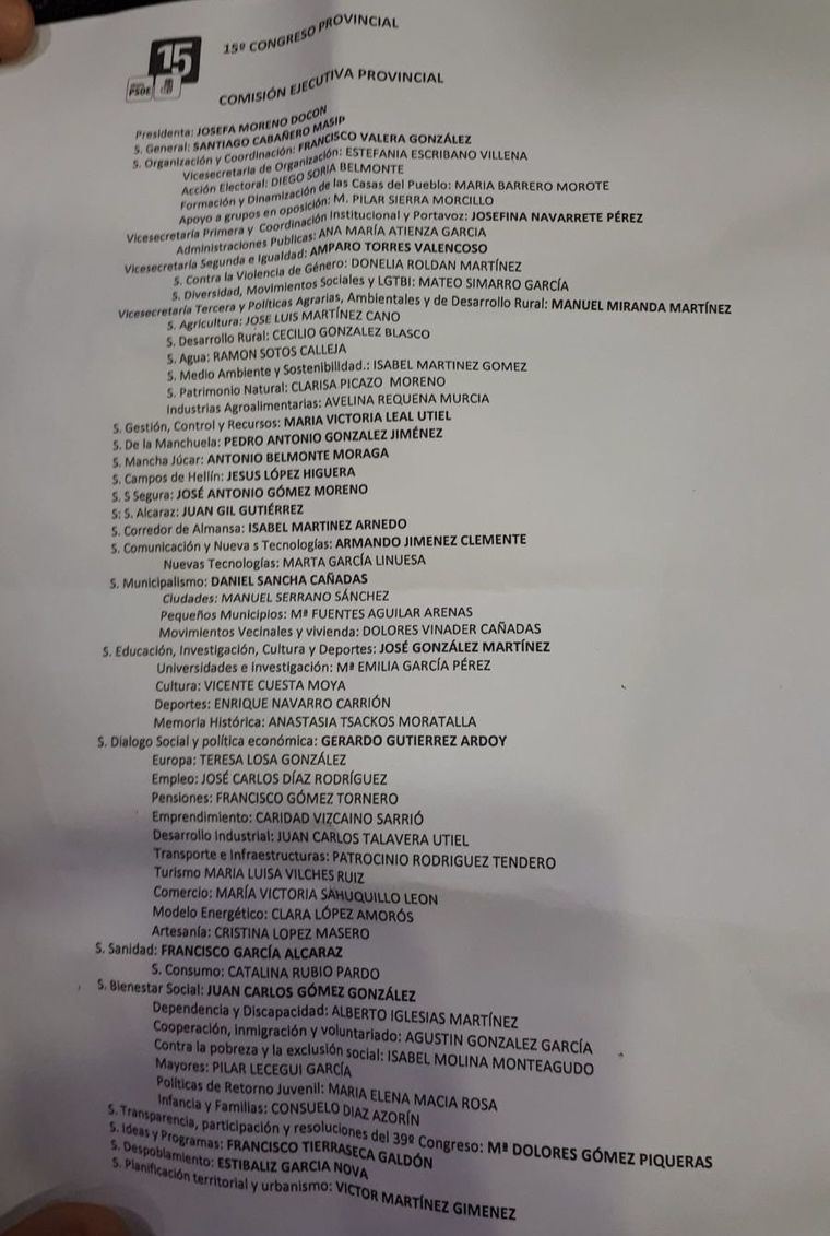 La lista completa de la Comisión Ejecutiva Provincial que acompaña a Santiago Cabañero en el PSOE de Albacete