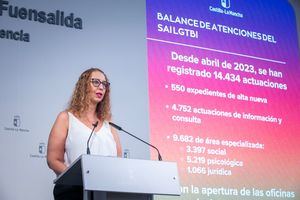 La ampliación del SAI LGTBI a todas las provincias de Castilla-La Mancha ha permitido al Gobierno regional incrementar la atención en un 72,8%