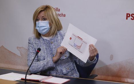 Ana Isabel Abengózar destaca que Castilla-La Mancha se encuentra entre las regiones con más inversión en sanidad de Europa