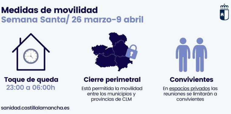 El Ayuntamiento de Albacete hace un llamamiento a la población para el cumplimiento de las nuevas medidas sanitarias en vigor ante la Semana Santa