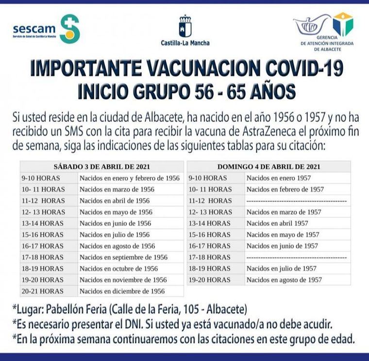 Sanidad inicia la vacunación frente a la Covid-19 del grupo de entre 56 y 65 años de la ciudad de Albacete el próximo sábado