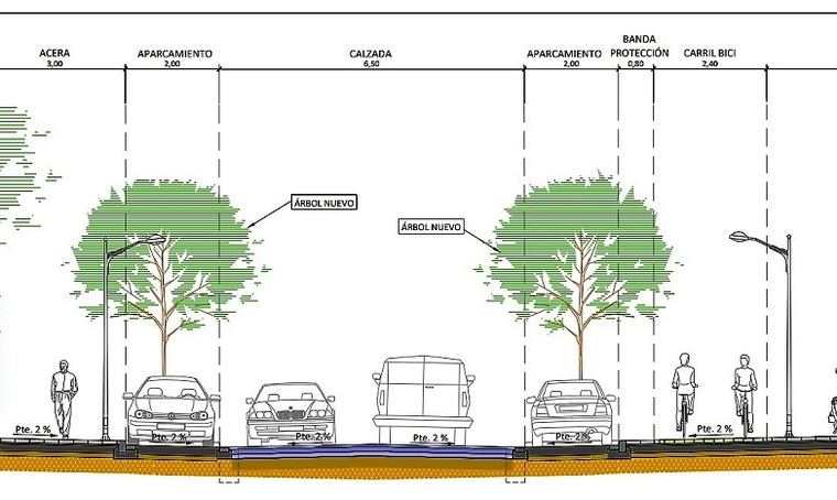 El alcalde Emilio Sáez firma la resolución para la contratación de las obras del carril-bici y remodelación de la avenida de los Toreros y de la carretera de Barrax