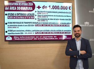 Abre este sábado la convocatoria de ayudas a la dinamización cultural en Albacete con un millón de euros de inversión