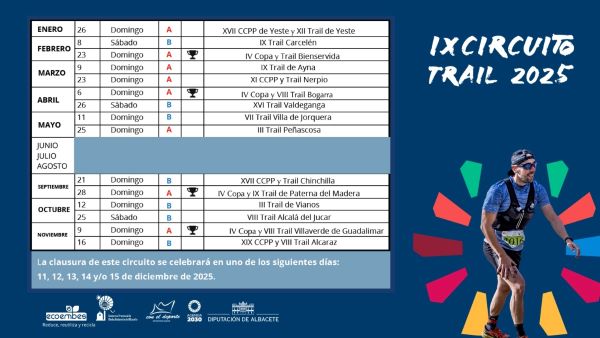 Arranca con una espectacular primera prueba en Bienservida la IV 'Copa Trail Diputación de Albacete', cuyo plazo de inscripción sigue abierto