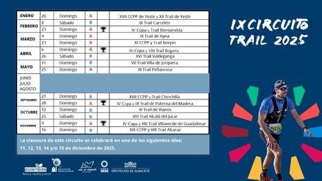 Arranca con una espectacular primera prueba en Bienservida la IV 'Copa Trail Diputación de Albacete', cuyo plazo de inscripción sigue abierto
