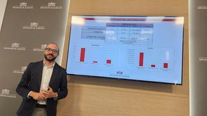 El compromiso ciudadano impulsa a Gestalba hasta su mejor dato de recaudación tributaria en la provincia de Albacete