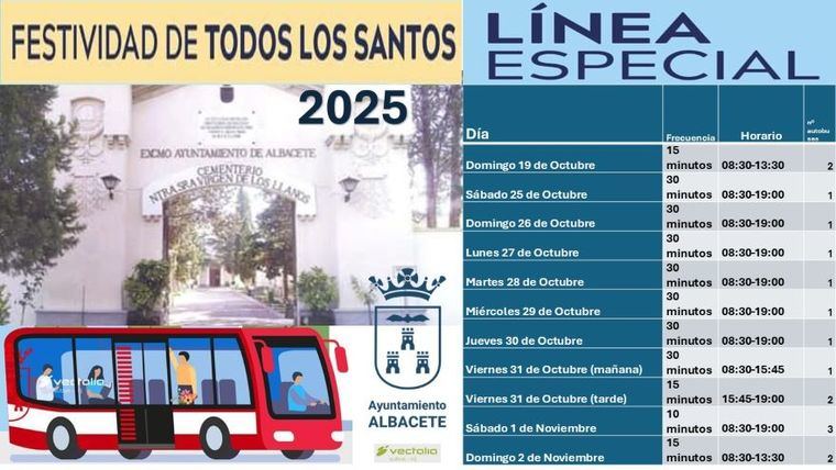 Albacete implementa un dispositivo especial para Todos los Santos con medidas de seguridad y transporte